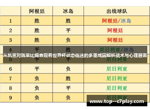 从凯恩对阵莱比锡表现看世界杯状态低迷的多重成因解析战术与心理层面 从凯恩对阵莱比锡表现看世界杯状态低迷的多重成因解析战术与心理层面